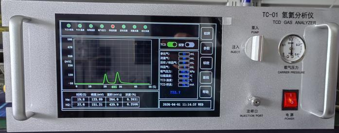 TC-01氢氦分析仪